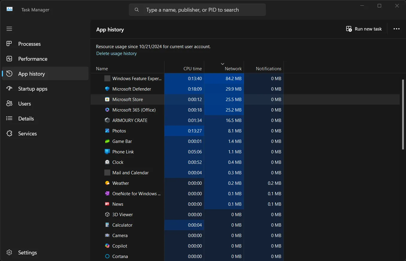 Tab Lịch sử ứng dụng (App History) trong Task Manager, hiển thị dữ liệu mạng đã sử dụng bởi từng ứng dụng.