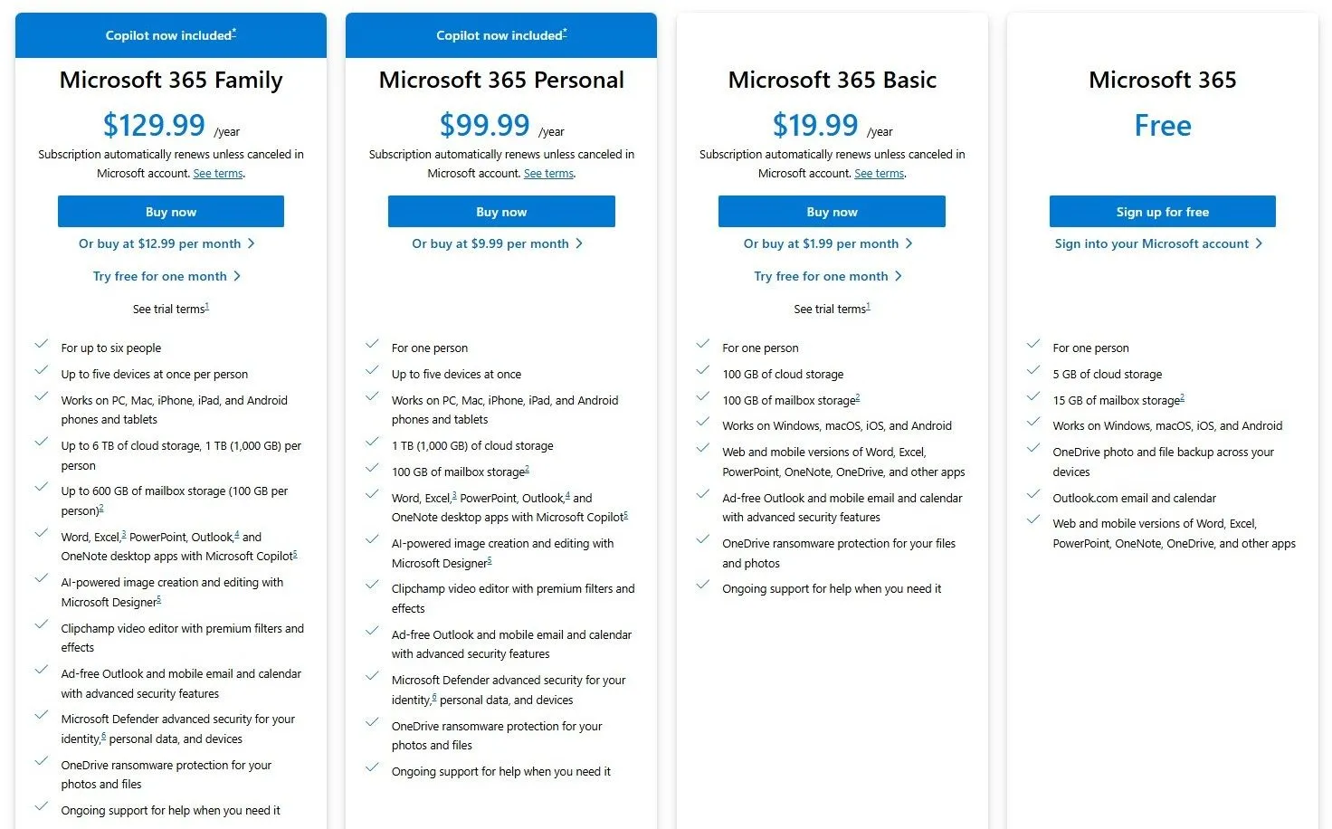 Thông tin các gói đăng ký Microsoft 365 kèm dung lượng OneDrive
