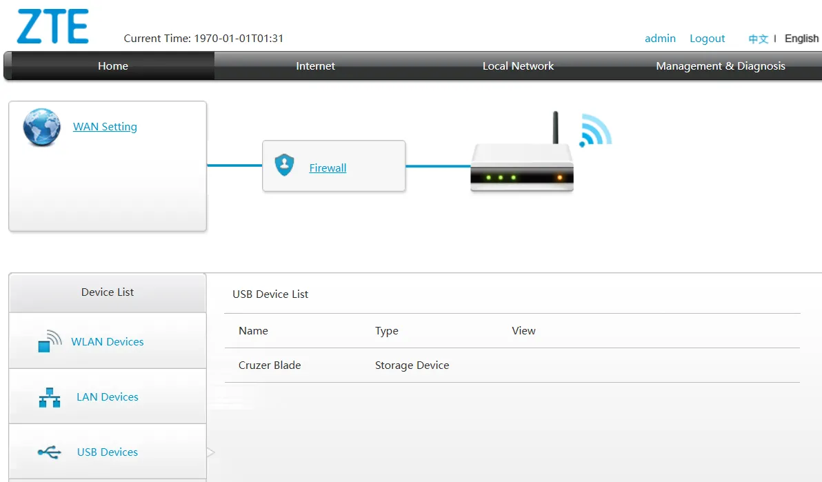 Trang cài đặt router hiển thị thiết bị lưu trữ USB được kết nối để chia sẻ mạng