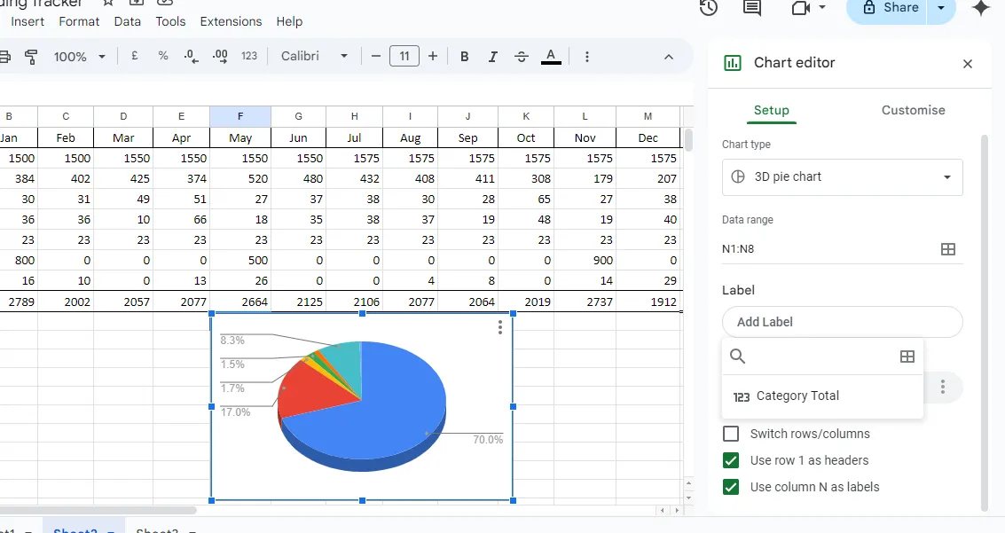 Trình chỉnh sửa biểu đồ trong Google Sheets, thể hiện khả năng tùy chỉnh trực quan dữ liệu đã phân tích