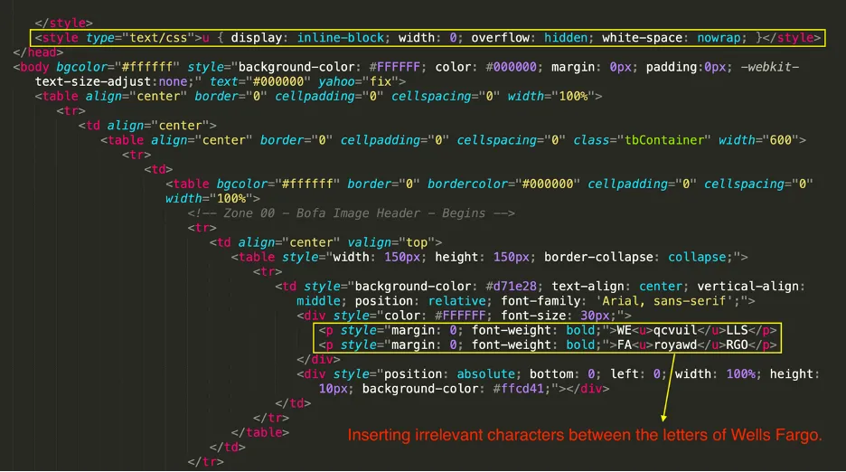 Ví dụ mã HTML của email bị tấn công email salting, cho thấy các ký tự rác xen kẽ từ khóa để lừa bộ lọc spam