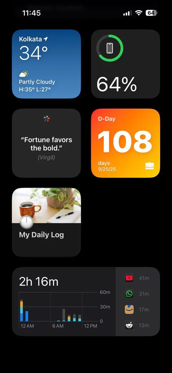Widget Screen Time trên iPhone hiển thị tổng thời gian sử dụng màn hình hàng ngày